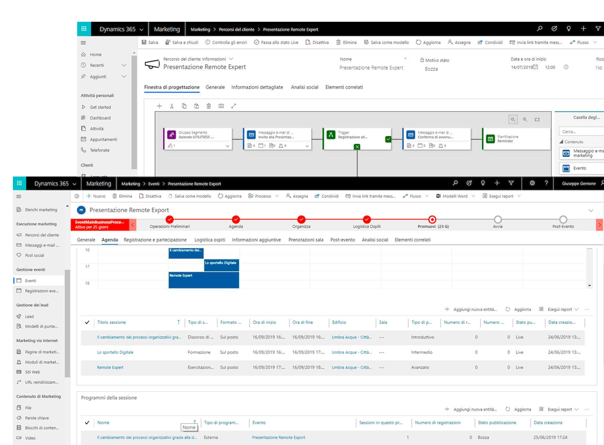 Perchè il CRM con K-Digitale